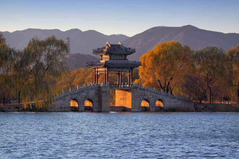 Beijing Private Tour: Summer Palace, Panda House and Options - Choosing between seven Beijing tour plans