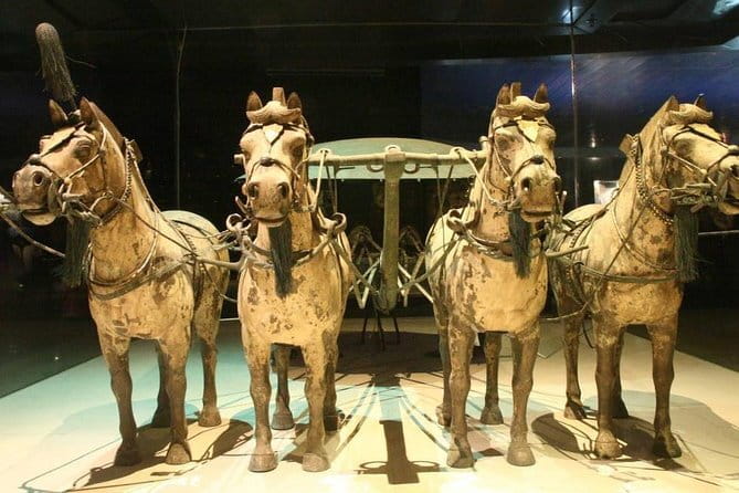Beijing Private Tour: Xi'an Terracotta Warriors by Bullet Train - Why this Beijing to Xi’an day trip makes sense