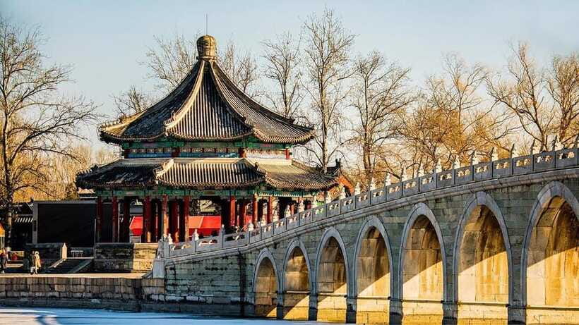 Beijing: Summer Palace Entrance(combo/tour opt) - Walking the 728-meter Long Corridor
