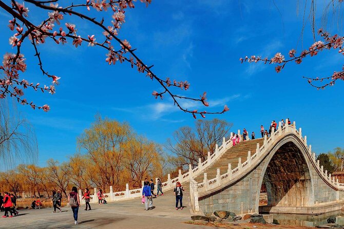 Beijing Summer Palace Entrance Ticket (with Optional Guided Service) - What the guided visit adds at the East Gate