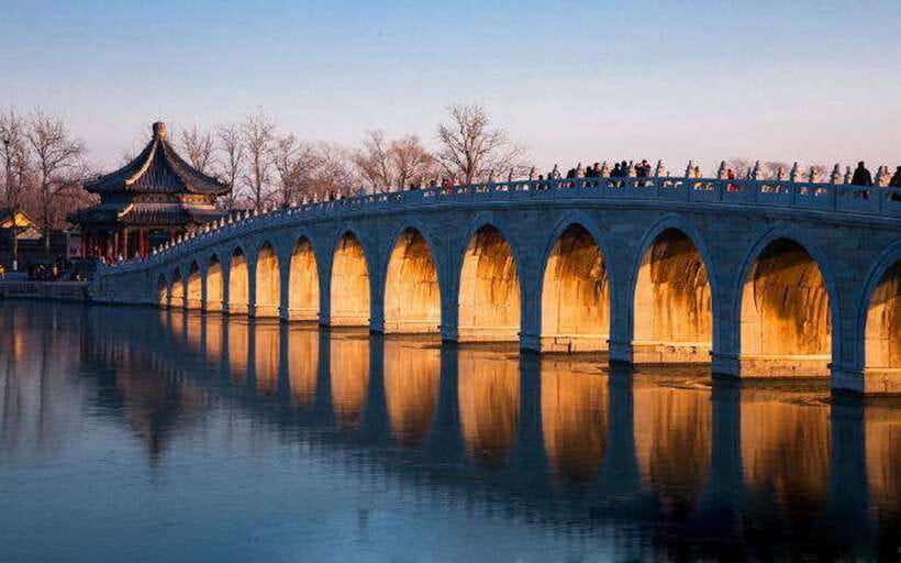 Beijing: Summer Palace Private Tour with Optional Activities - Who should book this private tour?