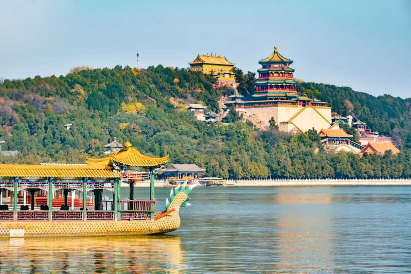 Beijing: Summer Palace Private Tour with Optional Activities - Is $8 a good value?