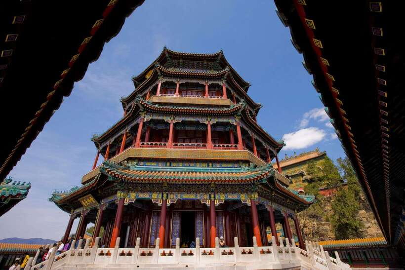 Beijing: Summer Palace Private Tour with Optional Activities - The two-hour route: four essential imperial sights