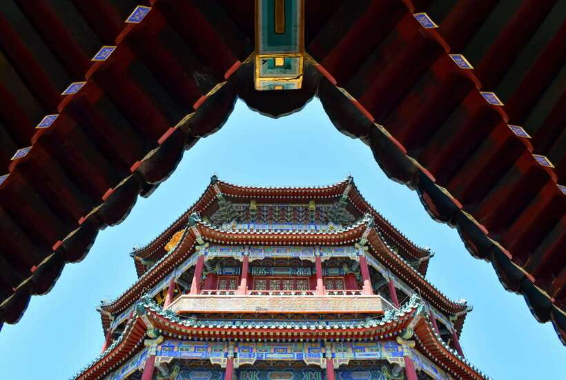 Beijing: Summer Palace Ticket; fast and smooth - What the $7 ticket includes