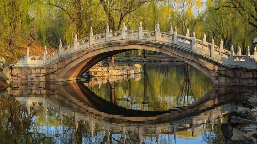 Beijing: YuanMingYuan Park (Garden of Gardens) e-Ticket - Who will enjoy Yuanmingyuan most?