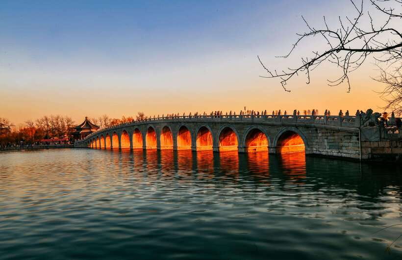 Forbidden City, Summer Palace & Temple of Heaven Tour - Who should choose this tour