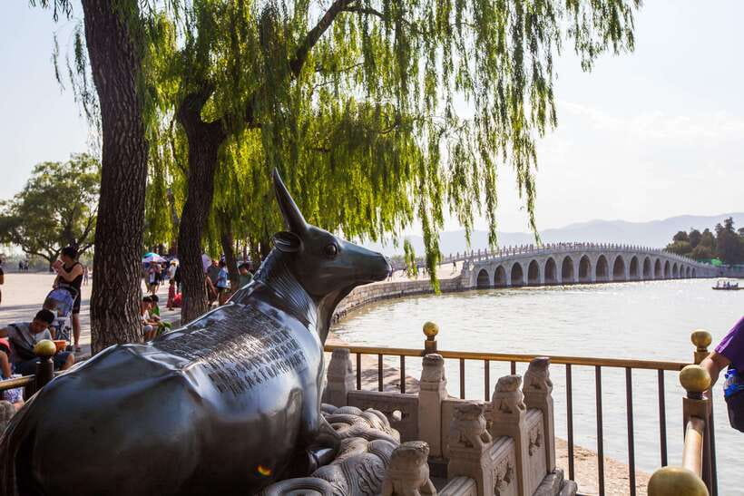 Forbidden City, Summer Palace & Temple of Heaven Tour - The Temple of Heaven in its public park