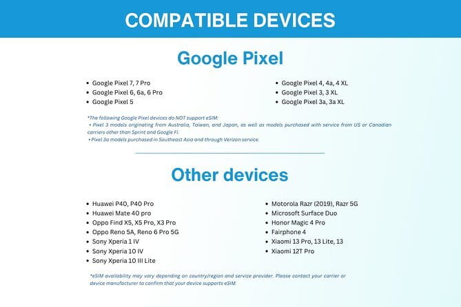 Macau and HongKong eSIM (3 to 30 Days. Up To 60GB of data) - Phone compatibility is the make-or-break detail