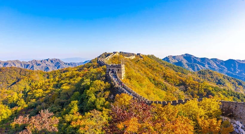 One-Day Beijing Mutianyu/Badaling Great Wall Tour - The 90-minute ride north