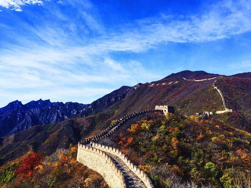 One-Day Beijing Mutianyu/Badaling Great Wall Tour - Four hours at Badaling