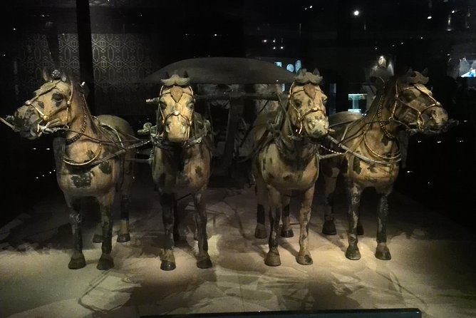 One Day Xian Terracotta Warriors Tour from Beijing Including Round Trip Airfares - Getting from Beijing to Xi’an