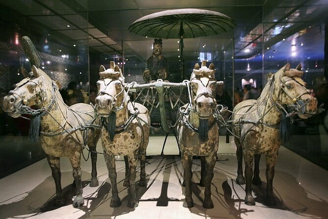Shaanxi History Museum Qin-Han Branch English guide service - Is $80 good value?