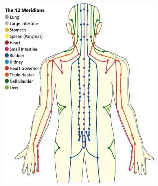 Shanghai:Authentic Chinese Body/Foot Massage, Hair& Head SPA - Comfort, Cleanliness, and Accessibility