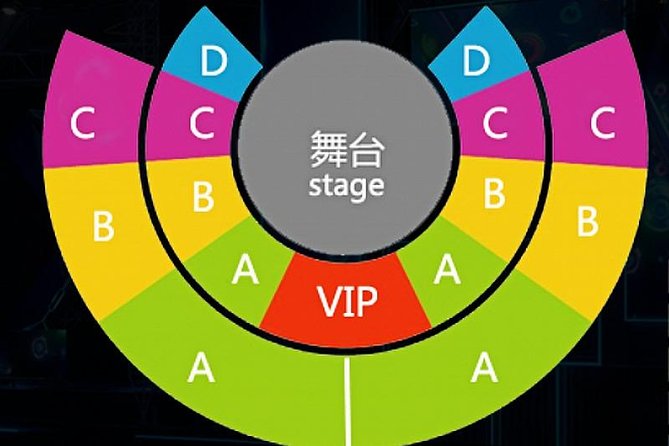 Shanghai ERA-Acrobatic Show Ticket with Private Transfer - Why the ERA show works so well for an evening in Shanghai