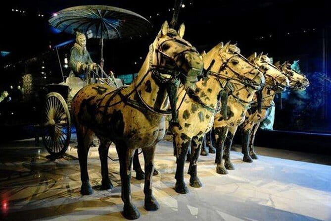 Terracotta Army Mini Group Tour - What the $79.80 Price Covers
