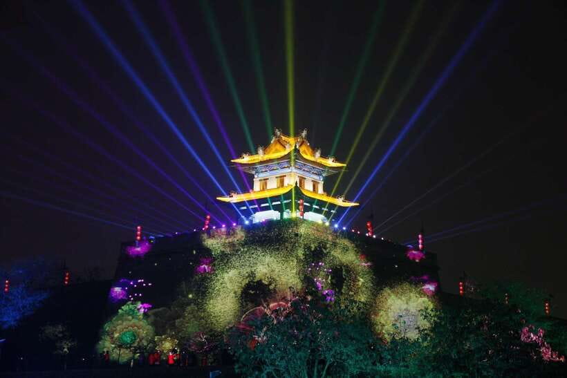 Xi'an: Terracotta Army and Top City Sights Tour with Options - Choosing your two Xi’an sights