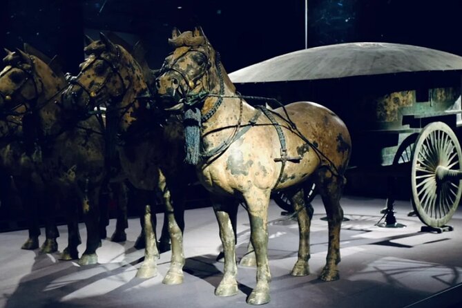Xi an Terracotta Warriors tickets only - Getting there: public transportation is nearby